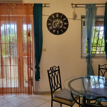 With Private Parking Self Check In